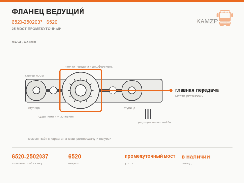 Фланец ведущий фото