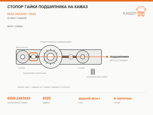 Стопор гайки подшипника на Камаз фото