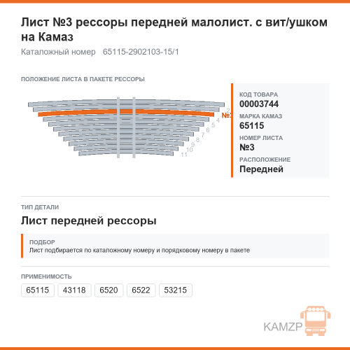 Лист №3 рессоры передней малолист. с вит/ушком на КАМАЗ, каталожный номер 65115-2902103-15/1