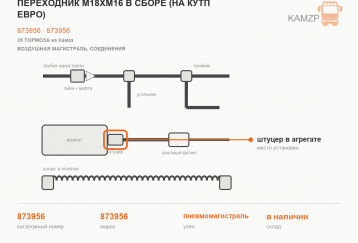 Переходник М18хМ16 в сборе (на КУТП ЕВРО) фото