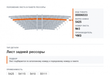 Лист №3 рессоры задней  на Камаз  ЧМЗ фото