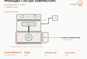 Прокладка 1-но цил. компрессора фото