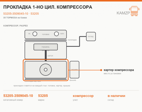 Прокладка 1-но цил. компрессора - фото