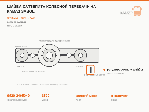 Шайба саттелита колесной передачи на КамАЗ завод фото