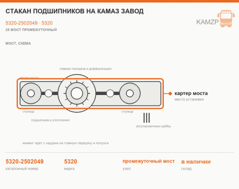 Стакан подшипников на КАМАЗ завод, каталожный номер 5320-2502049