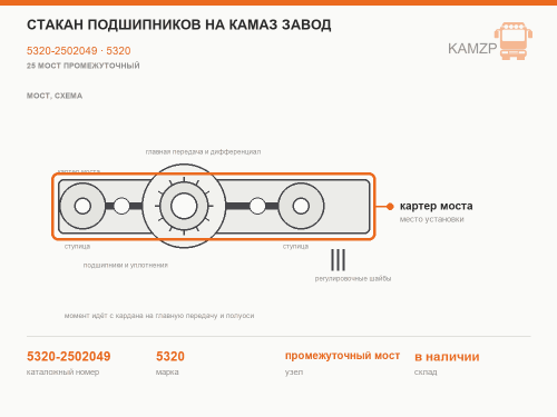 Стакан подшипников на Камаз завод фото