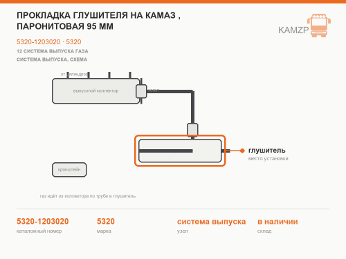 Прокладка глушителя на КАМАЗ , паронитовая 95 мм, каталожный номер 5320-1203020