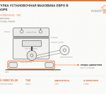 Втулка установочная маховика ЕВРО в сборе - фото с других ракурсов