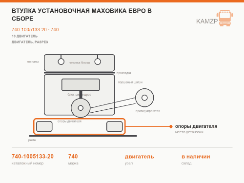 Втулка установочная маховика Евро в сборе, каталожный номер 740-1005133-20