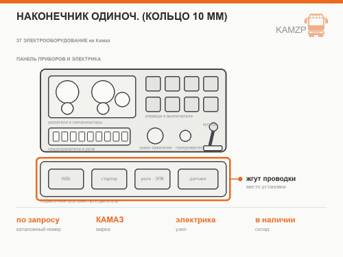 Наконечник одиноч. (кольцо 10 мм) фото