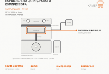 Поршень 1-но цилиндрового компрессора фото
