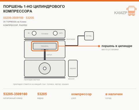 Поршень 1-но цилиндрового компрессора - фото