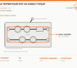 Вал первичный КПП на Камаз голый - фото с других ракурсов