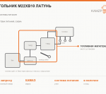 Угольник М22хВ10 латунь
