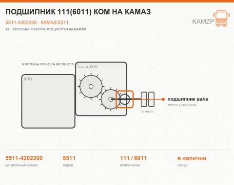 Подшипник 111(6011) КОМ на КАМАЗ, каталожный номер 5511-4202200