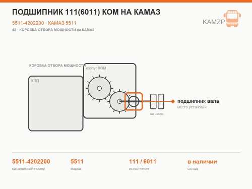 Подшипник 111(6011) КОМ на Камаз фото