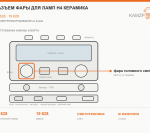 Разъем фары для ламп Н4 керамика