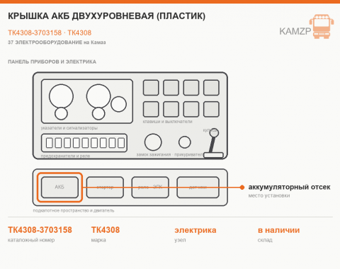 Крышка акб двухуровневая (пластик), каталожный номер ТК4308-3703158