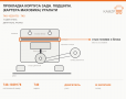 Прокладка корпуса задн. подшипн. (картера маховика) УралАТИ, каталожный номер 740-1029178