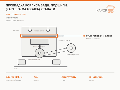 Прокладка корпуса задн. подшипн. (картера маховика) УралАТИ, каталожный номер 740-1029178