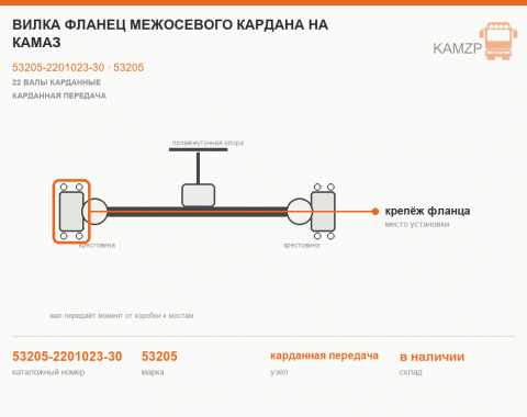 Вилка фланец межосевого кардана на КАМАЗ, каталожный номер 53205-2201023-30