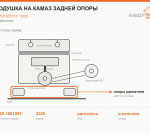 Подушка на КАМАЗ задней опоры, каталожный номер 5320-1001051