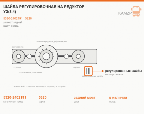 Шайба регулировочная на редуктор уз(3.4), каталожный номер 5320-2402191