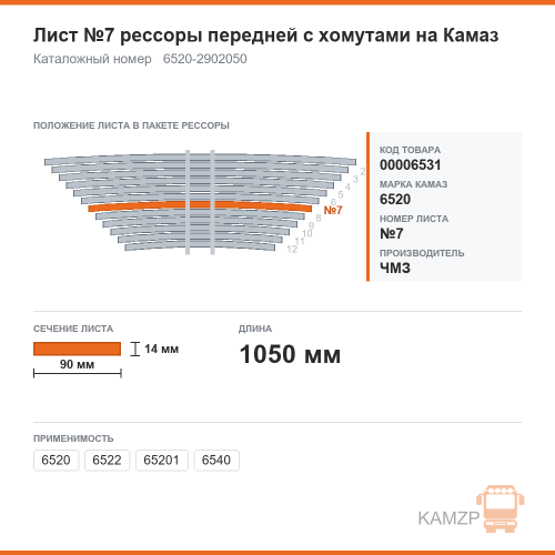 Лист №7 рессоры передней с хомутами на КАМАЗ (90х14х1050мм) чмз, каталожный номер 6520-2902050