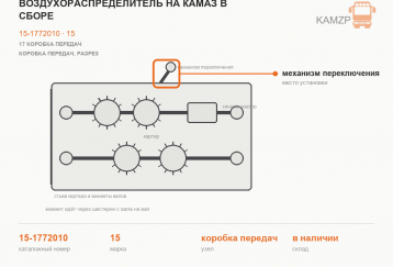 Воздухораспределитель на Камаз в сборе фото