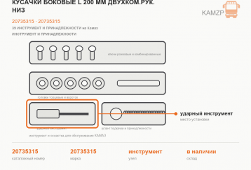 Кусачки боковые L 200 мм двухком.рук. НИЗ фото