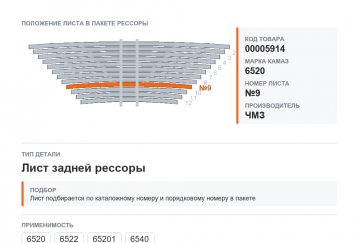 Лист №9 с/х рессоры задней  на Камаз  6520 ЧМЗ фото
