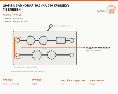 Шайба замковая 10,2 (на 040 крышку)  г.Белебей - фото