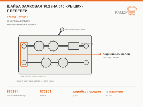 Шайба замковая 10,2 (на 040 крышку)  г.Белебей фото