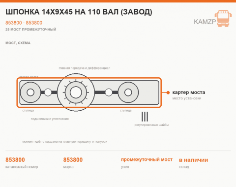 Шпонка 14х9х45 на 110 вал (завод), каталожный номер 853800