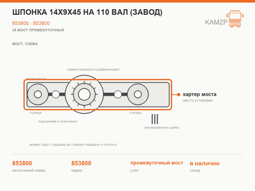 Шпонка 14х9х45 на 110 вал (завод) фото