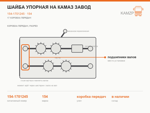 Шайба упорная на Камаз завод фото