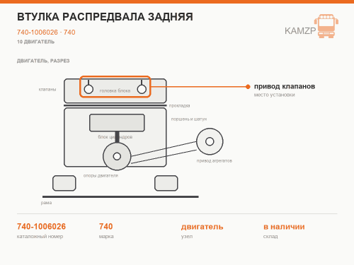 Втулка распредвала задняя, каталожный номер 740-1006026