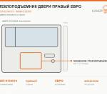 Стеклоподъемник двери правый ЕВРО - фото с других ракурсов