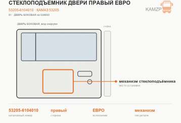 Стеклоподъемник двери правый ЕВРО фото