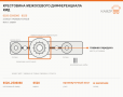 Крестовина межосевого дифференциала КМД - фото с других ракурсов