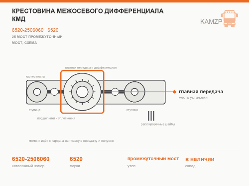 Крестовина межосевого дифференциала КМД, каталожный номер 6520-2506060