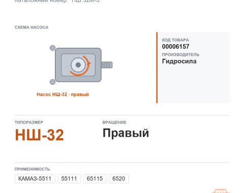 Насос НШ- 32 правый "Master" (Гидросила)