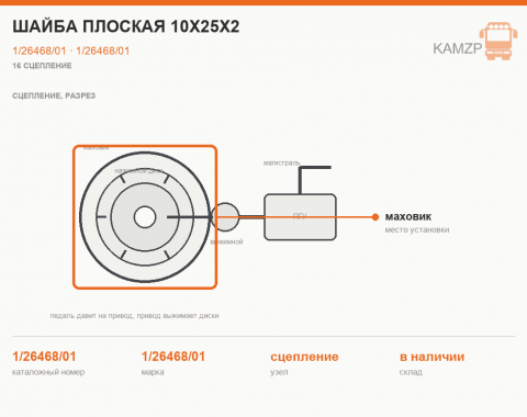 Шайба плоская 10х25х2, каталожный номер 1/26468/01