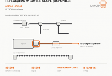 Переходник М16хМ14 в сборе (форсунки) фото