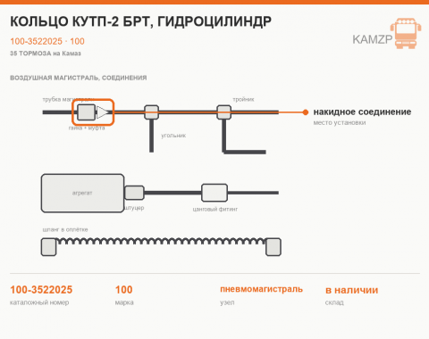 Кольцо КУТП-2 БРТ, гидроцилиндр - фото