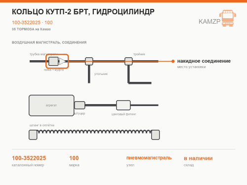 Кольцо кутп-2 БРТ, гидроцилиндр, каталожный номер 100-3522025