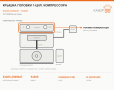 Крышка головки 1-цил. компрессора - фото с других ракурсов