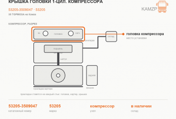 Крышка головки 1-цил. компрессора фото