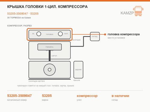 Крышка головки 1-цил. компрессора, каталожный номер 53205-3509047
