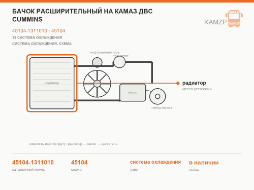 Бачок расширительный на КАМАЗ ДВС cummins, каталожный номер 45104-1311010